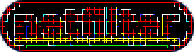 netfilter_predator